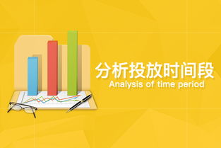 洞察思維 企業如何科學選擇網絡營銷推廣時機，打通信息推廣與銷售轉化